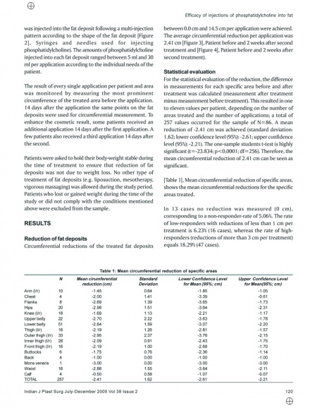 Indian Journal of Plastic Surgery: Efficacy of injections of phosphatidylcholine into fat deposits